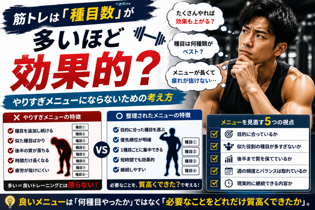 筋トレは「種目数」が多いほど効果的?やりすぎメニューにならないための考え方 chatgpt image 2026年8月11日 15 01 05